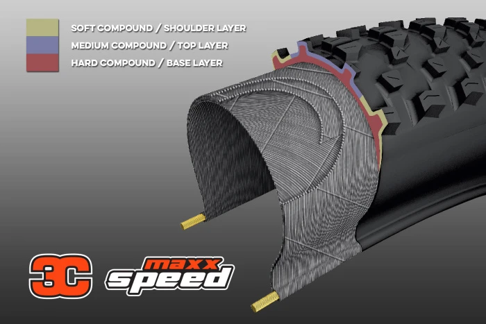 Maxxis Ardent Race 3C EXO TR 3 Maxxis Ardent Race 3C EXO TR - Image 3