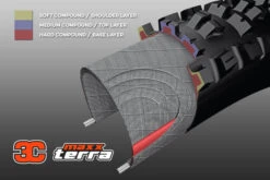 Maxxis Minion DHF 3C EXO TR 6 Maxxis Minion DHF 3C EXO TR -Cycling Equipment Store 50851 maxxis minion dhf 3c exo tr