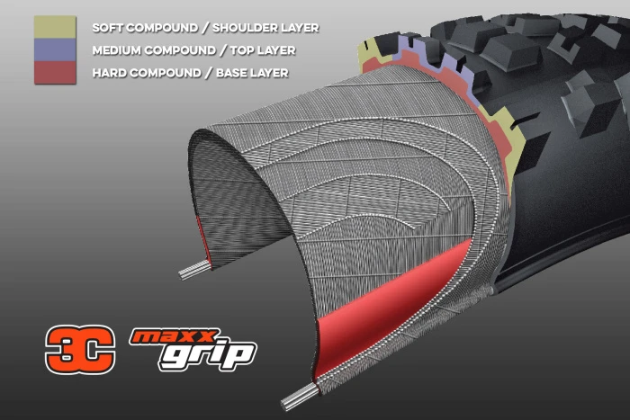 Maxxis Shorty 3CG TR DH WT 2 Maxxis Shorty 3CG TR DH WT - Image 2