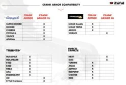 Zefal Crank Armor XL -Cycling Equipment Store 53156 zefal crank armor xl