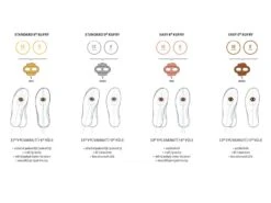 Crankbrothers Easy Release 6° Cleats -Cycling Equipment Store 54137 crankbrothers easy release 6 cleats