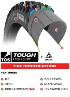 WTB Verdict Wet TCS Tough TriTec High Grip -Cycling Equipment Store 59150 wtb verdict wet tcs tough tritec high grip