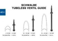 Schwalbe Tubeless Valve Set -Cycling Equipment Store 62551 schwalbe tubeless valve set