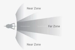 Topeak CubiCubi 850 Light -Cycling Equipment Store 71418 topeak cubi cubi 850 light