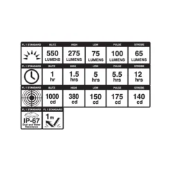 Blackburn Dayblazer 550 -Cycling Equipment Store 73083 blackburn dayblazer 550