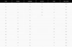 Fox Racing Fox Union Clipless -Cycling Equipment Store 79127 fox union clipless