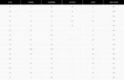 Fox Racing Fox Union BOA Clipless -Cycling Equipment Store 79128 fox union boa clipless