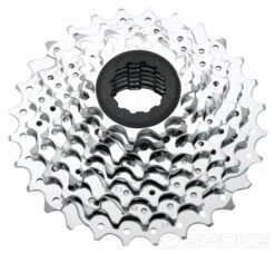 Sram PG-850
